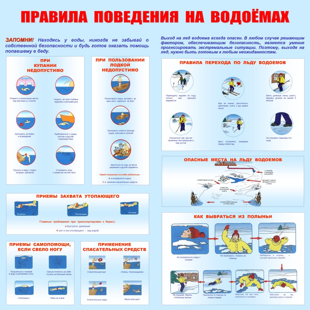 Памятка о безопасном поведении на водоёмах