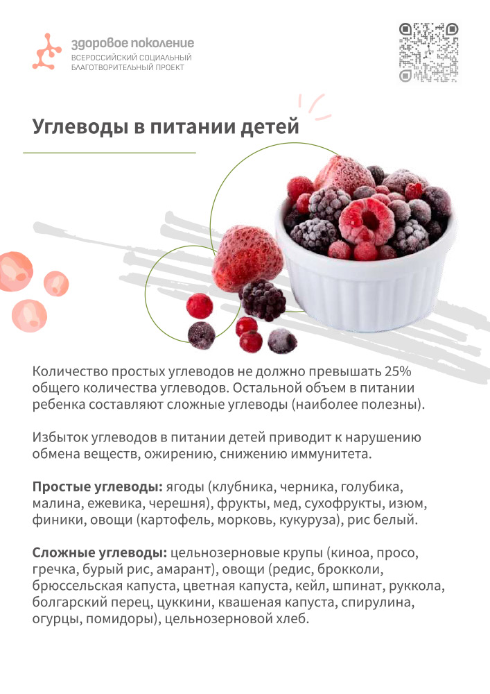 Гайд по продуктам для детей 06